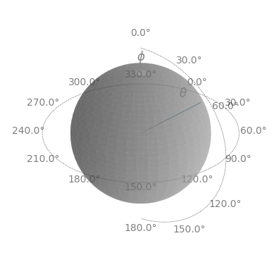 ../_images/ed06c502e9a91f5da79e61bdb3db27468b5f92940082ee06a96607b0b855b383.png